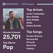 If you type in 2019 it goes to a blank page i'm assuming the same thing will happen when they get it up and running. Your 2018 Wrapped The Spotify Community