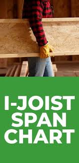 7 Best Joists Boise Cascade Images In 2019 Laminated