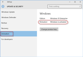 Works of all windows 10 versions like windows 10 professional, windows 10 home, windows 10 education, windows 10 enterprise. 4 Ways To Check If Your Windows 10 Is Activated
