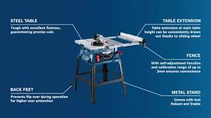 bosch gts 254 table saw at rs 25500