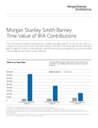 There are literally thousands of applications for every job, so look around you and understand who else is applying and understand. Morgan Stanley Ira Distribution Form Fill Online Printable Fillable Blank Pdffiller