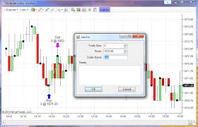 Free Forex Charts For Backtesting Forex Charts 45 Live