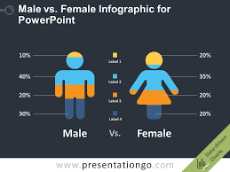 35 Free Infographic Powerpoint Templates To Power Your