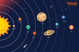 solar system for kids learn definition