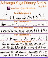 Yoga Sutra Rishikesh Free Ashatnga Yoga Full Primary Chart