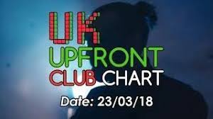 Uk Club Chart Top 40 Cool Cuts 23 03 2018 Music