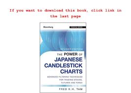 Read Aloud The Power Of Japanese Candlestick Charts