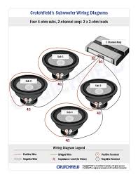 The dual voice coil subwoofer can have its coils wired in series to produce an 8 ohm load, or in parallel to produce a 2 ohm load. Subwoofer Wiring Diagrams How To Wire Your Subs