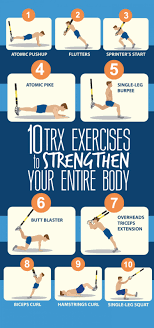 10 trx exercises to strengthen your