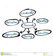 Organization Chart Teamwork Stock Vector Illustration Of