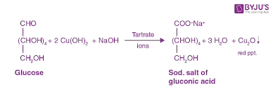 tests of carbohydrates chemistry