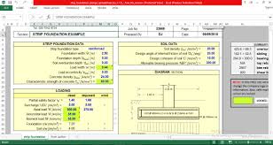 Spreadsheet For Design Reinforced Concrete Strip Footing