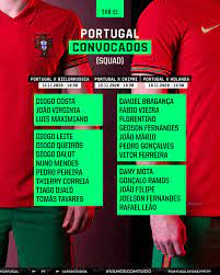 It is the world's best place to retire! Portugal On Twitter Convocados Sub 21 Estes Sao Os Jogadores Chamados Para Os Tres Jogos Vamostodos Vamoscomtudo The U 21 List These Are The Players Called Up For The Next 3 Games