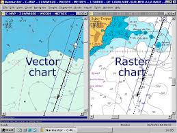 Digital Nautical Chart Pc Maritime