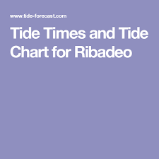 Tide Times And Tide Chart For Ribadeo Time Tide Chart