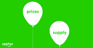 Helium Prices Up Helium Supplies Down Across U S
