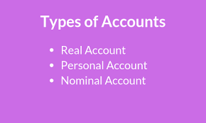 Real Personal And Nominal Types Of Accounts In Accounting