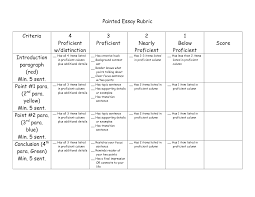 Free Rubric Templates   Students do much better with analytical    