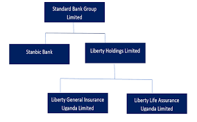 Liberty Uganda gambar png