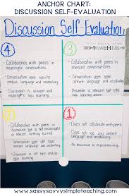 The Best Anchor Charts Student Self Assessment Balanced
