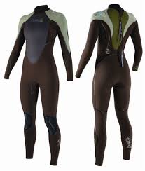 Hailo Oneill Wetsuit 360guide