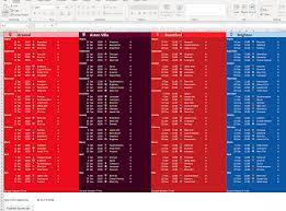 premier league table in excel with xg