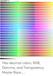 So You Want To Make A Web Page Expanded Color Chart