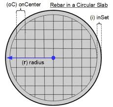 rebar circular slab