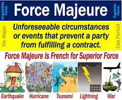 What is force majeure? Definition and examples - Market Business News