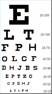 snellen eye chart public safety