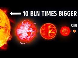 O kadar büyük ki, güneş'in yerinde bu bilinen en büyük yıldız, uy scuti'nin boyutunu, vy canis majoris'in boyutunu ve vv cephei'nin boyutunu aşan yıldızdır. Is Uy Scuti Bigger Than Our Solar System