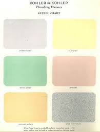 The First Colors For Bathroom Fixtures