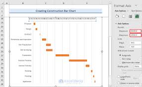construction bar chart in excel