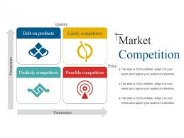 Market Competition Ppt Powerpoint Presentation File Show