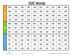 Bad, dad, had, lad, mad, pad, sad, tad ag: Consonant Vowel Consonant Words Worksheet Education Com Consonant Words Cvc Words Writing Cvc Words