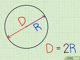 como calcular o diâmetro de um círculo
