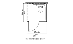 ada bathroom requirements children s