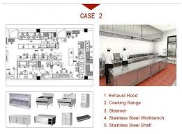 Restaurant equipment (new & used) learn more. One Stop Restaurant Supply Service For Commercial Kitchen Equipment Grace