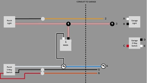 3 way switch diagram video on how to wire a three way switch. 3 Way Switch Puzzle Diagram Included Doityourself Com Community Forums