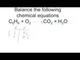 Balance Chemical Equation You
