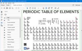 printable periodic table pdf ptable