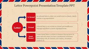 letter powerpoint template google
