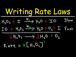 Writing Rate Laws Of Reaction