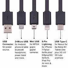 The Differences Between Mini Usb Micro Usb And Usb C