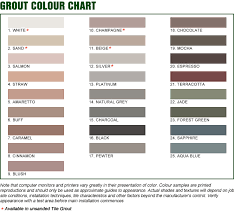 Daltile Grout Colors Charts Robotena