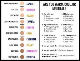 Warm Cool Or Neutral Skin Tone Chart Younique In 2019