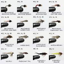 50 Assorted Nymph Wet And Streamer Fly Fishing Fly Package