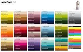 Mtn94 Colors Paint Color Chart Spray