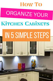 If your kitchen cupboards have been neglected use murphy oil! How To Organize Your Kitchen Cupboards Free Printable Kitchen Cupboards Clean Kitchen Cabinets Kitchen Cabinets