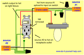 Learn how to wire a duplex switch/receptacle combo device with these detailed wiring diagrams and expert advice. Wiring Diagram For Light Switch Outlet Combo
